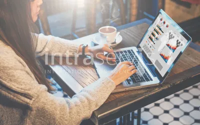 Elastyczne formy zatrudnienia